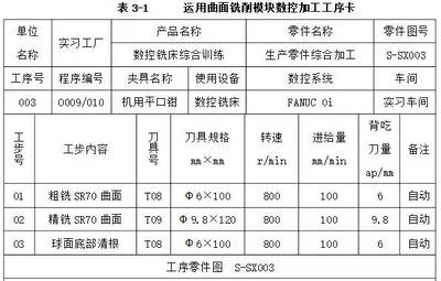 UG编程实例 圆弧盘类零件的建模与加工全流程解析